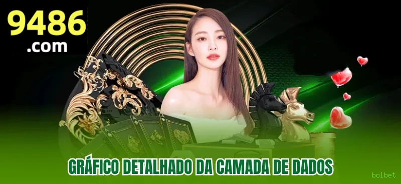 Roleta e blackjack bolbet